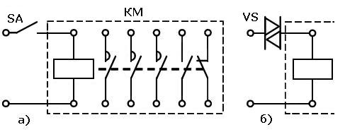 Схема электромагнитного контактора